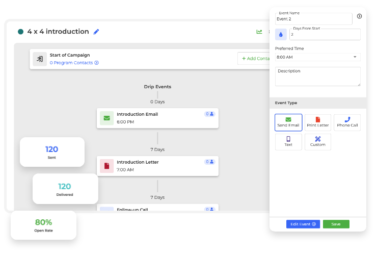 Drip marketing campaigns in Wise Agent CRM to automate follow-ups and nurture leads